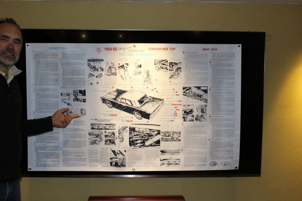 1964 1965 Lincoln Convertible Trouble Diagnosis Poster 59" x 35"